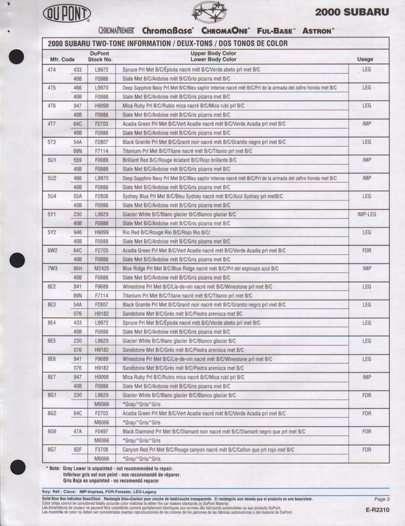 2000 Subaru Paint Charts DuPont 3